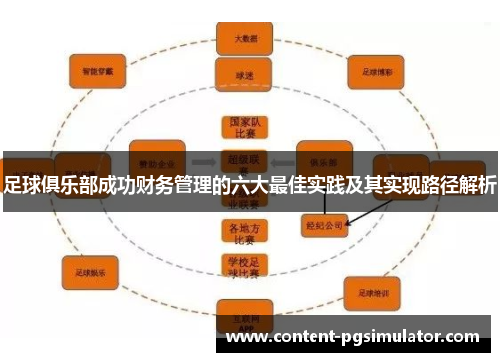 足球俱乐部成功财务管理的六大最佳实践及其实现路径解析