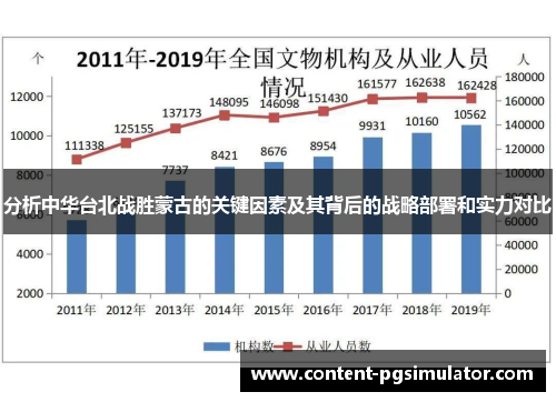分析中华台北战胜蒙古的关键因素及其背后的战略部署和实力对比