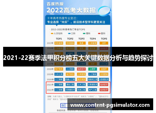 2021-22赛季法甲积分榜五大关键数据分析与趋势探讨