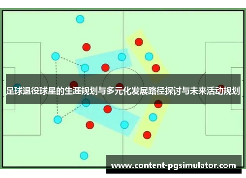 足球退役球星的生涯规划与多元化发展路径探讨与未来活动规划