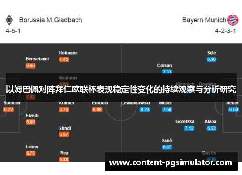以姆巴佩对阵拜仁欧联杯表现稳定性变化的持续观察与分析研究