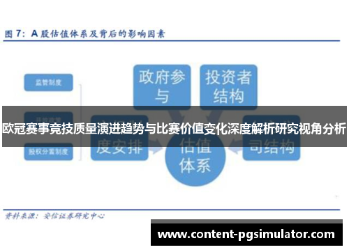 欧冠赛事竞技质量演进趋势与比赛价值变化深度解析研究视角分析