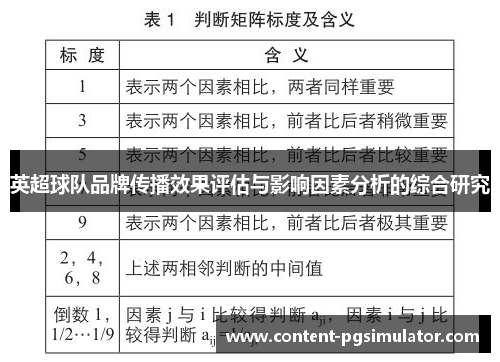 英超球队品牌传播效果评估与影响因素分析的综合研究 英超球队品牌传播效果评估与影响因素分析的综合研究